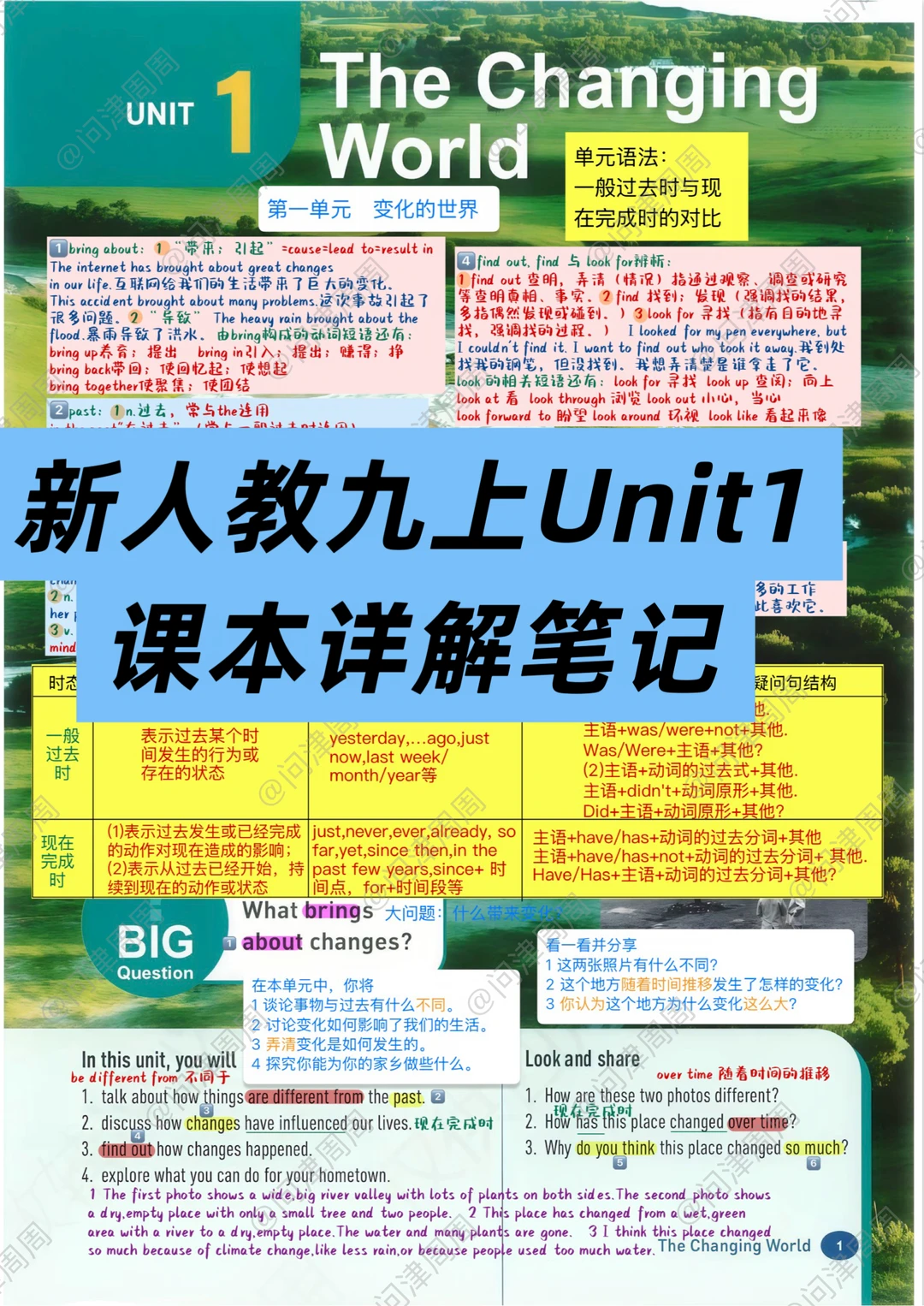 新版人教版九上英语Unit1课本笔记B（抢先版）
