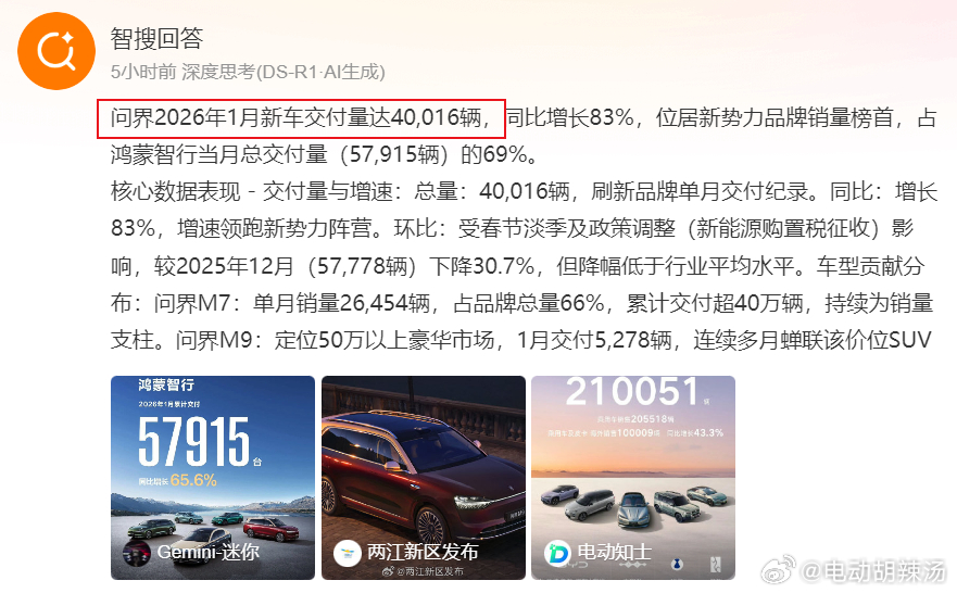 一看58000+，牛逼！再一看，1-2月累计交付~再一看，1月交付400016~