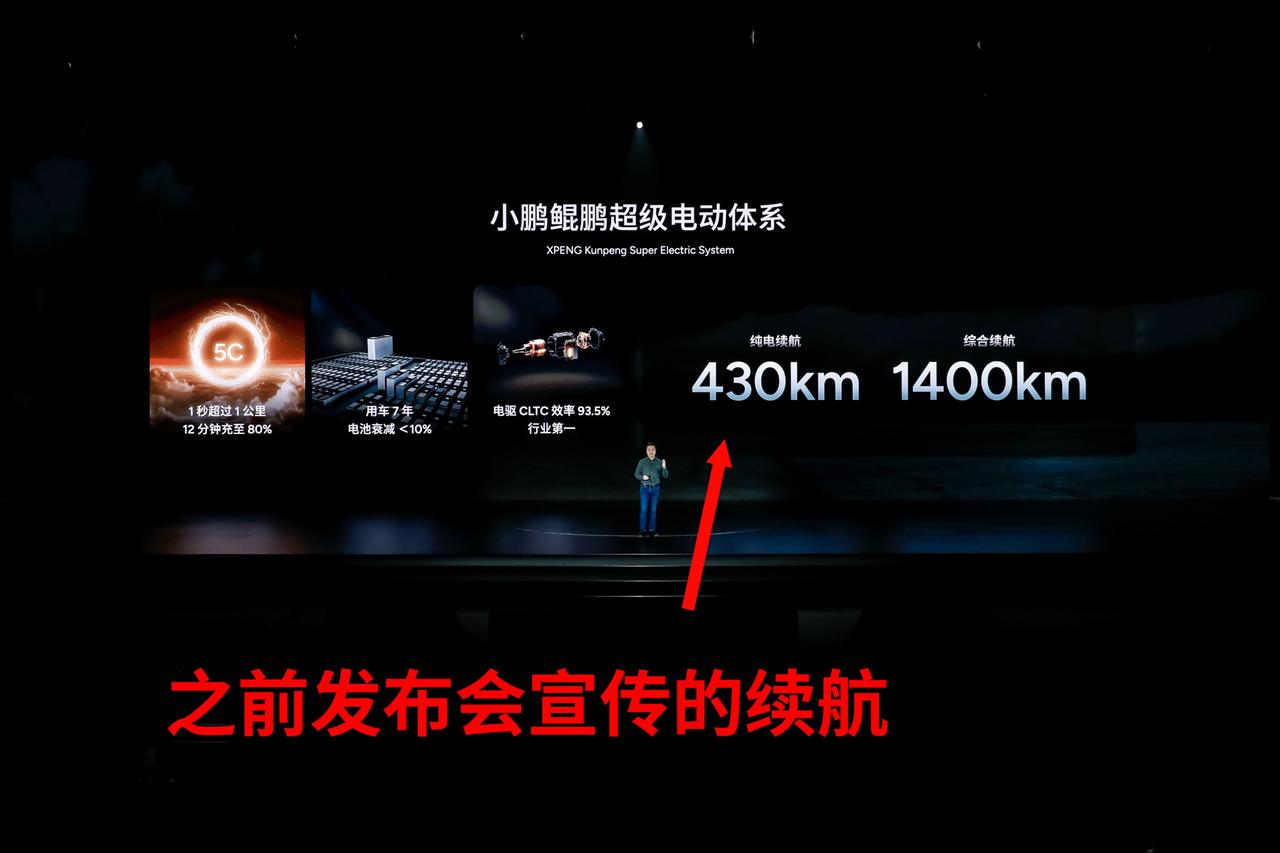 之前何小鹏说的是430km，现在变成了450km+，为什么？为什么？
因为智己那
