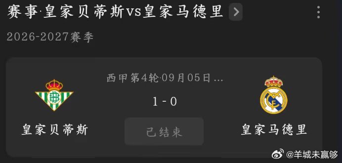 姆巴佩点球不进，令人惋惜。 姆巴佩 阿诺德 ​​​