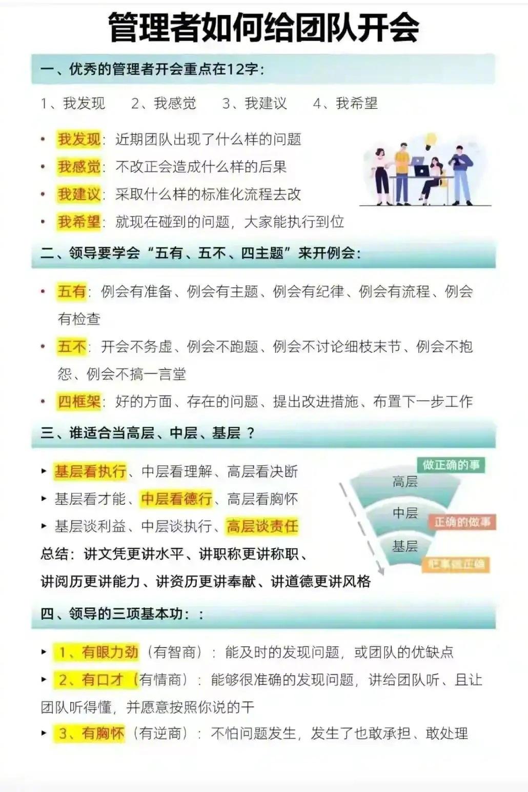 管理者如何给团队开会 
总裁学对课首选世华课