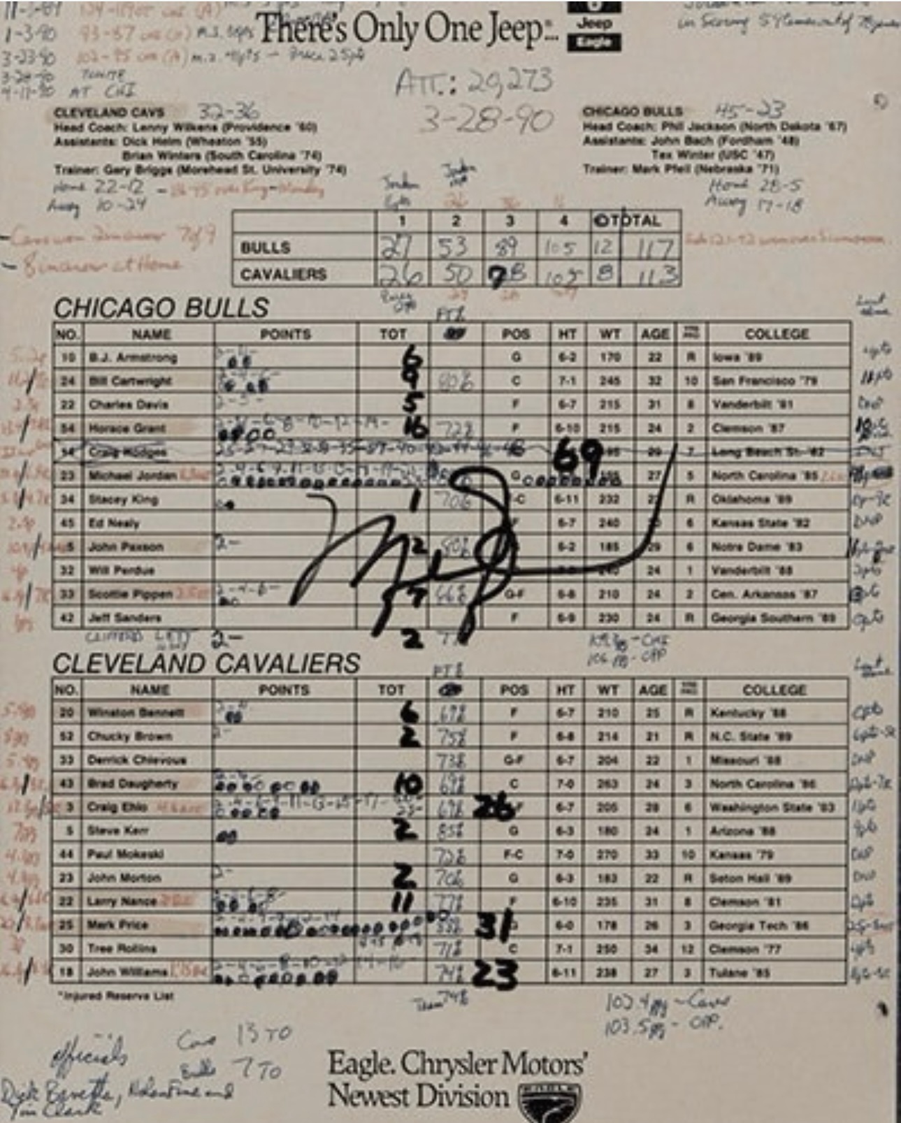 篮天下1990年公牛队客场对阵骑士队，被激怒的Michael Jordan砍下6