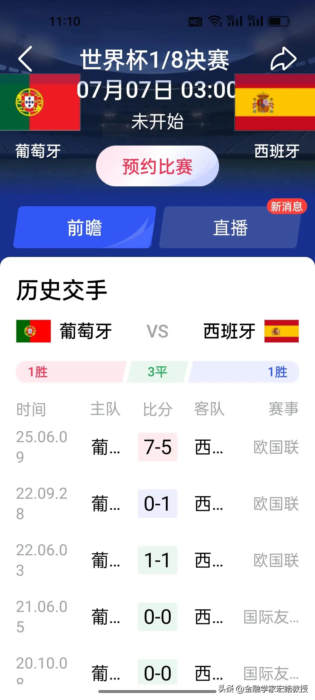 下一场比赛将直面西班牙，确实替C罗捏把汗!实力相当的“双牙”对决注定一家离场，他