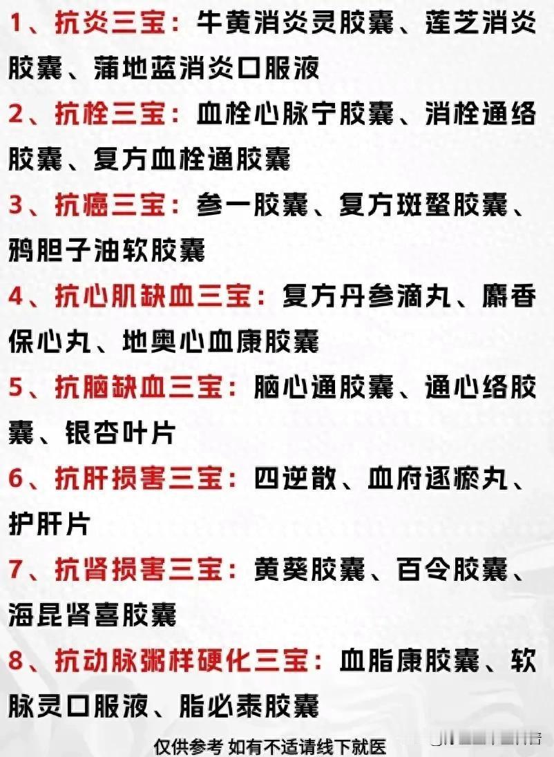 名医力荐！家庭常备的25大‘三宝’药品清单