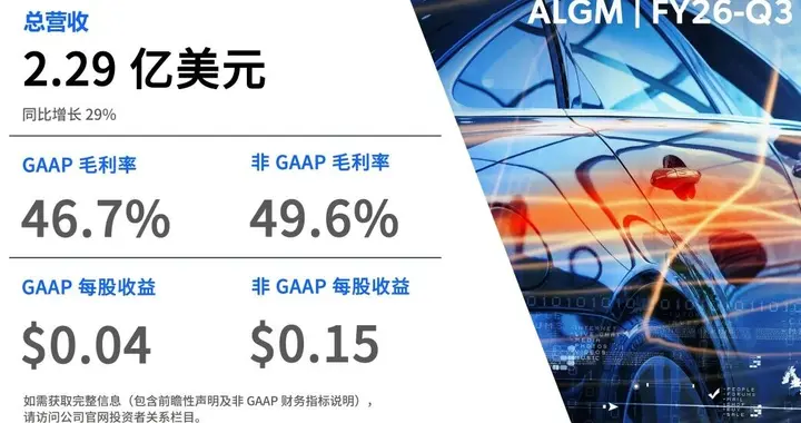 Allegro发布2026财年第三季度财报