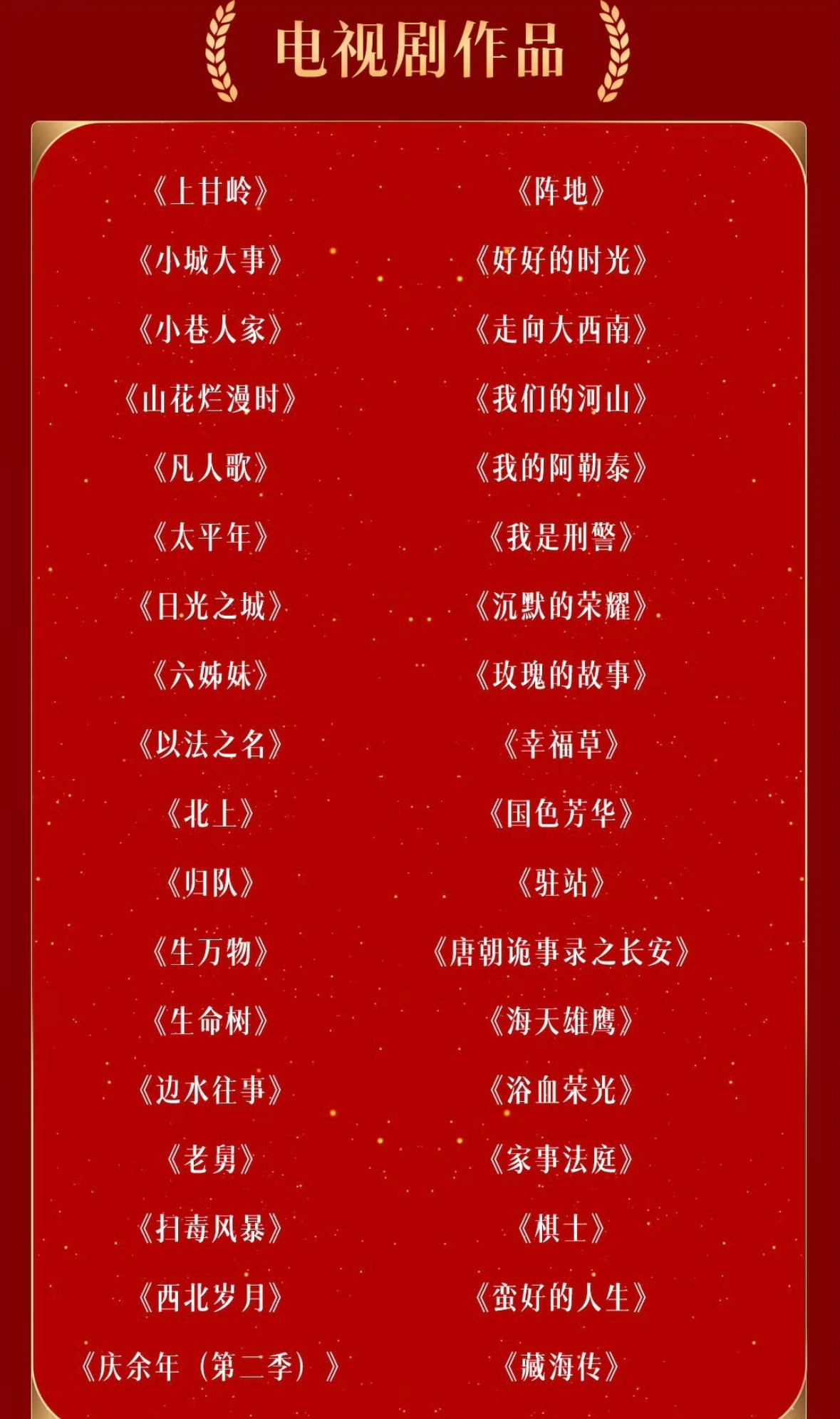 金鹰奖提名名单 小众精品剧入围较少，部分热门作品落选引发争议，整体评奖回归作品本