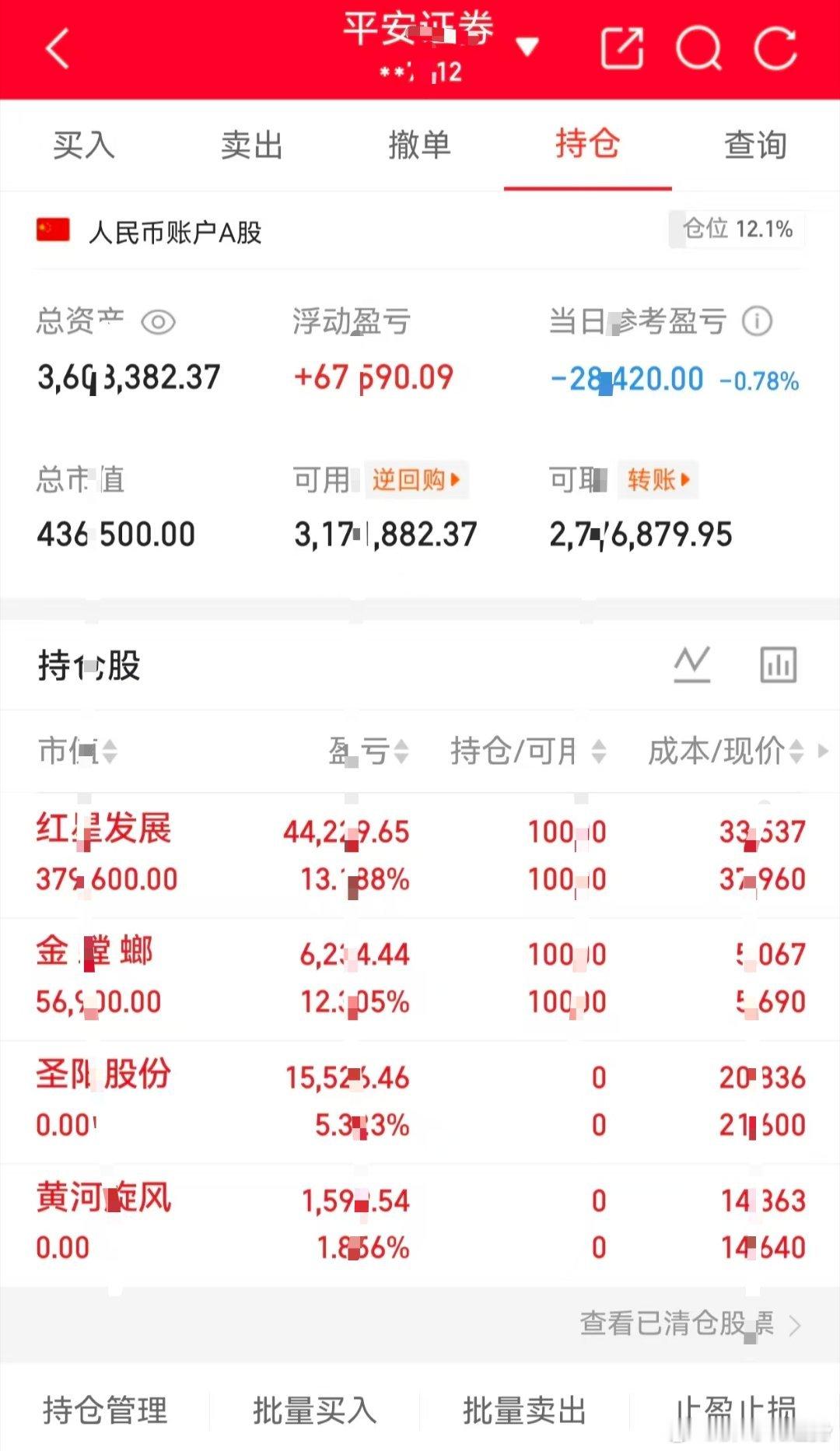 今日个人实盘记录圣阳股份、黄河旋风，见好就收，落袋为安。金螳螂操作上有点贪心，没