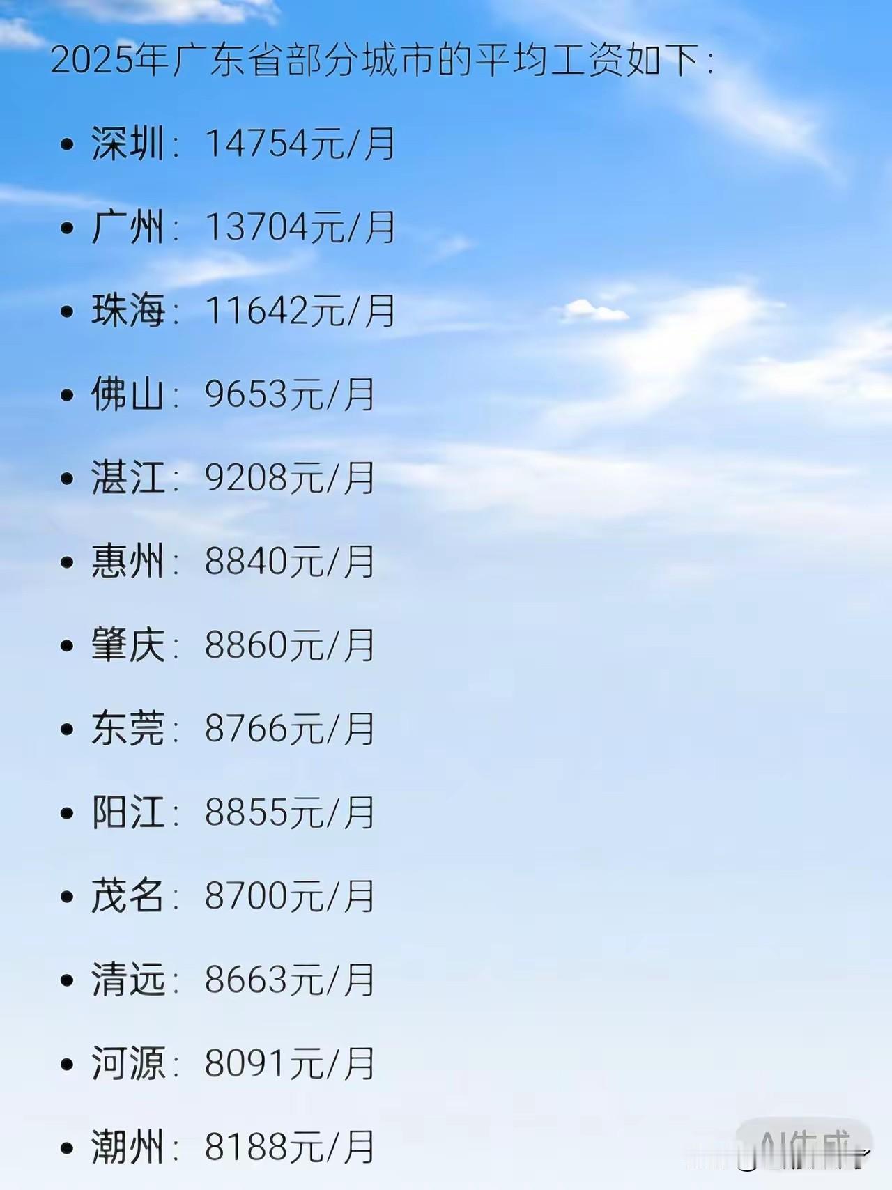 广东各市2025年平均月工资收入，深圳、广州位列第一第二，达到13000元以上每