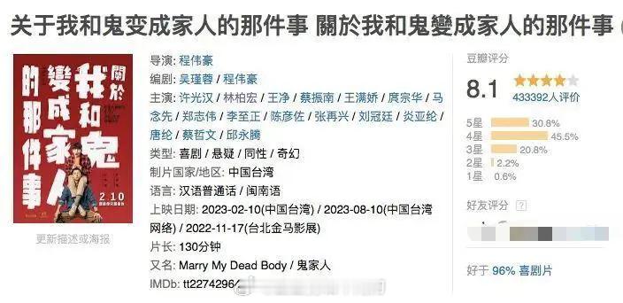 《关于我和鬼变成家人》曾圈粉无数，至今豆瓣评分8.1，而《正港分局》作为其衍生剧