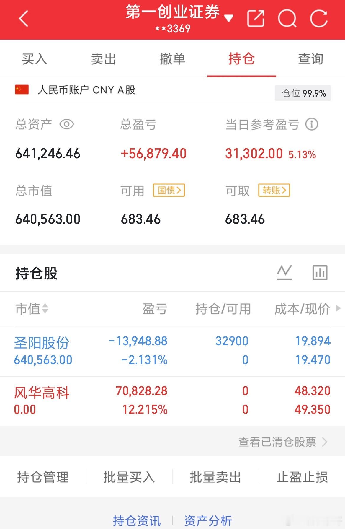 2026年7月31日.星期五（第20天）开启实盘翻倍之旅，大家一起验证！！！50