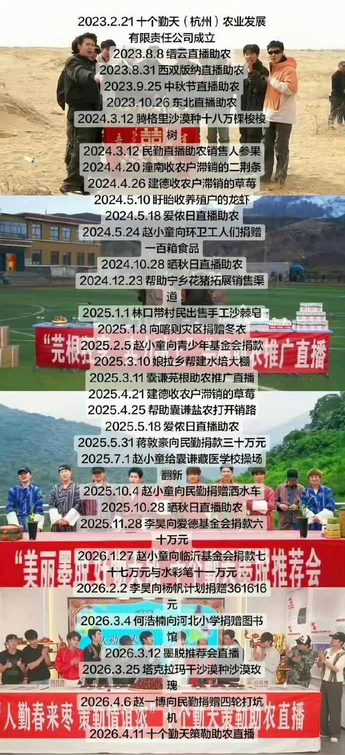 十个勤天十个勤天助农实绩十个勤天这些年做的助农活动，公益活动