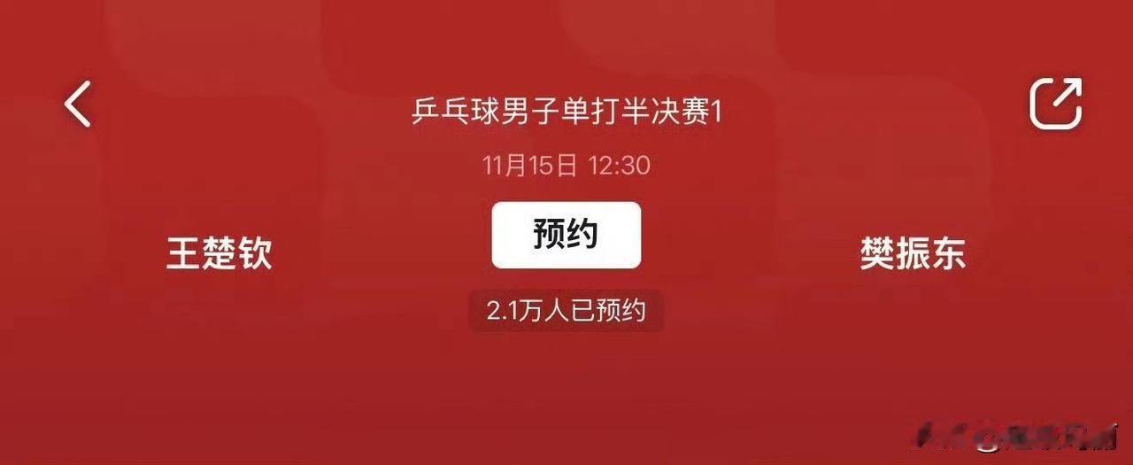 中午起床看樊振东 比赛[大金牙]