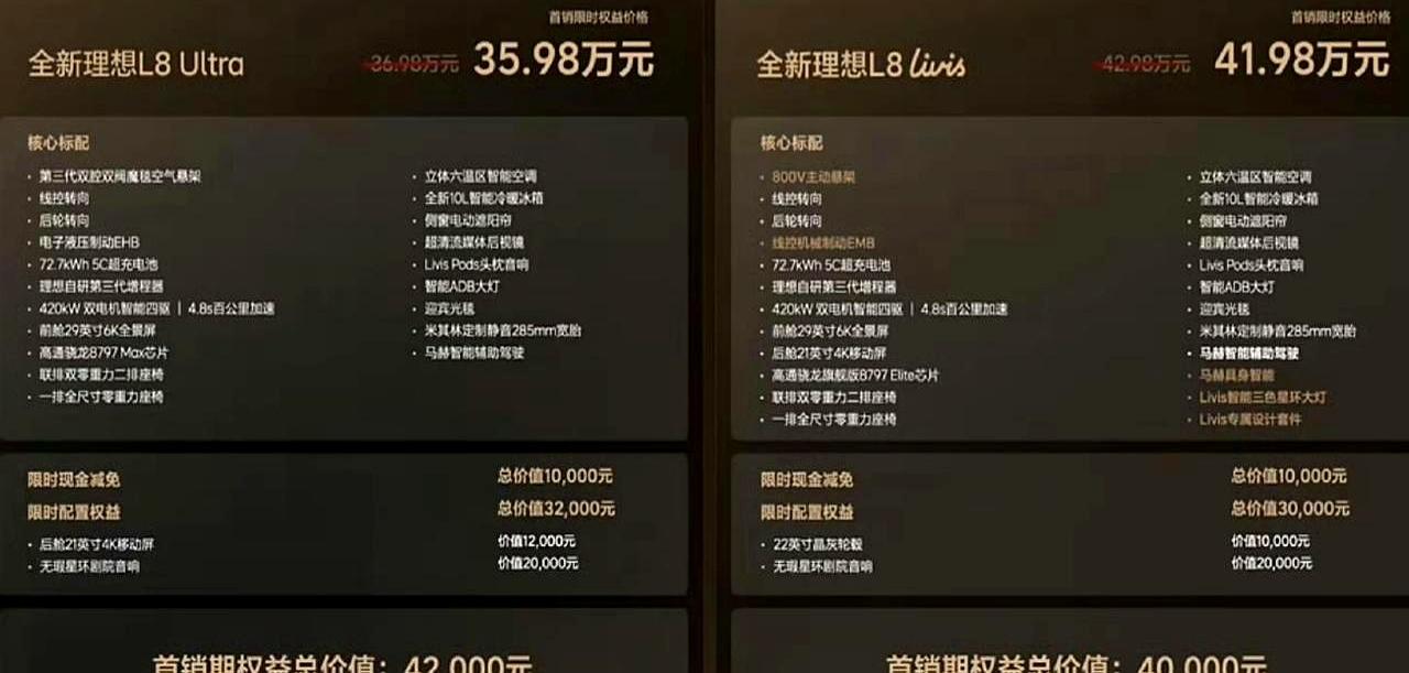 40万的车，电池居然不是宁德时代？
这事儿一出来，很多人第一反应就是：理想这是要