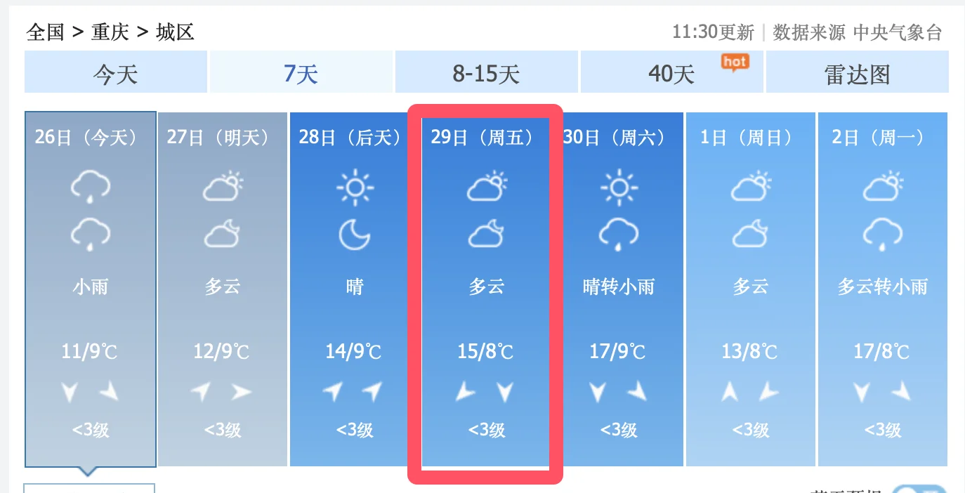 11月29日，星期五，去南川山王坪看秋色红叶，还是去江津看红嘴鸥？我好...