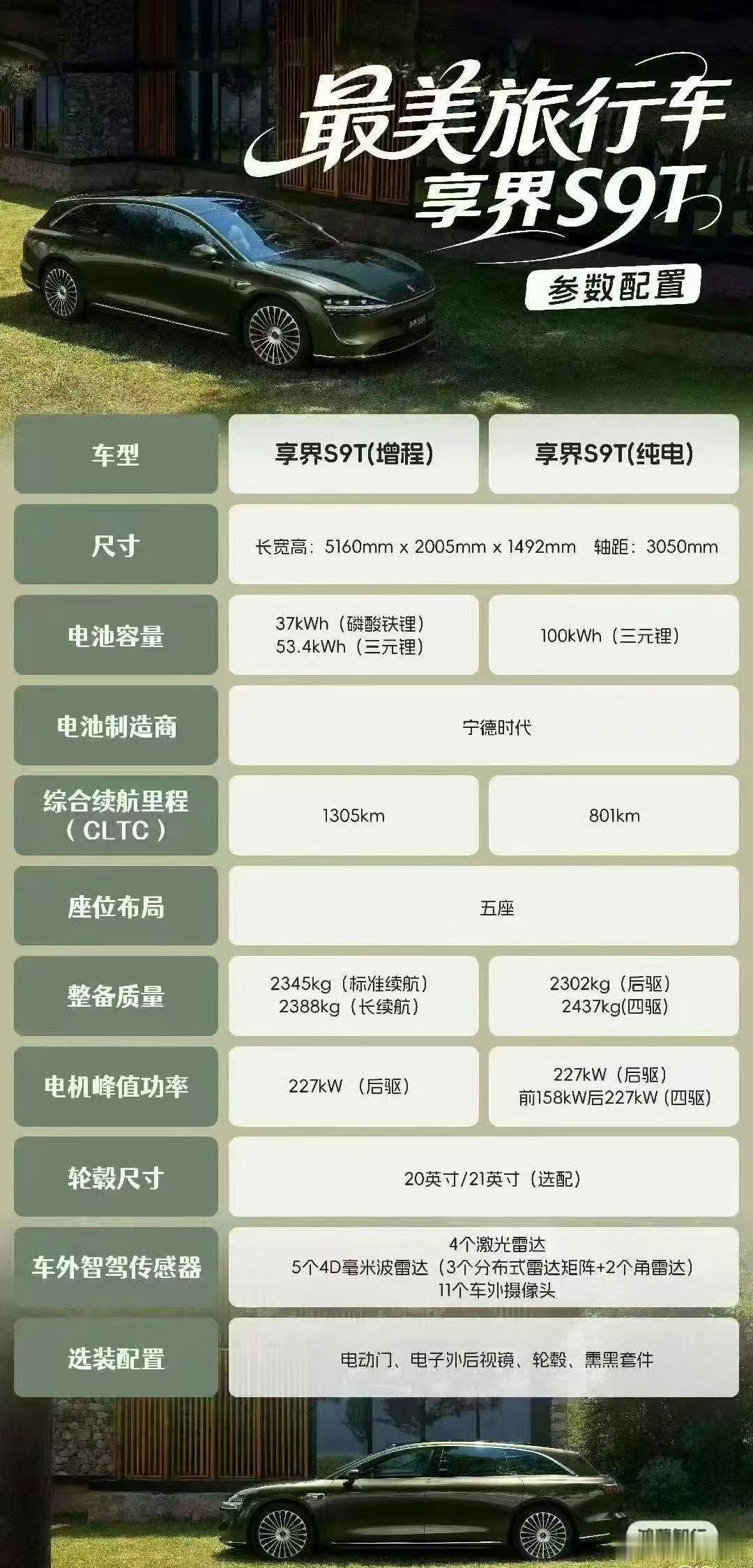 享界S9T的配置基本都是明牌了，零重力可能是中配标配，电动门可选，估计还有不止一
