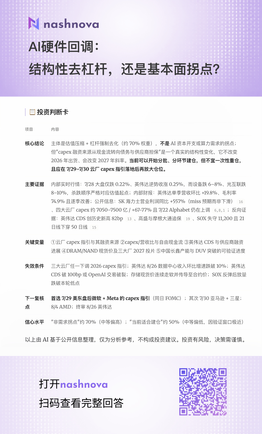 最近AI硬件的大幅回调到底是前期筹码过度拥挤之后的去杠杆，还是市场在提前交易AI