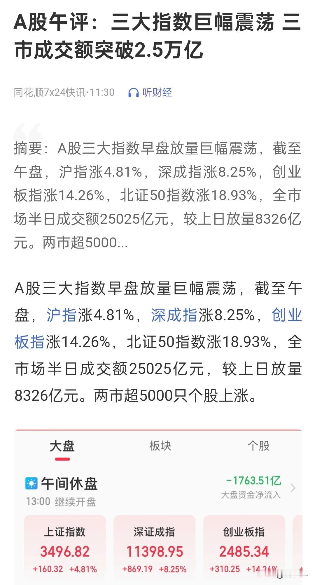 你会用哪4个字形容今天的股市？
10月8日开盘，你们新进来的这波韭菜，见识到了大