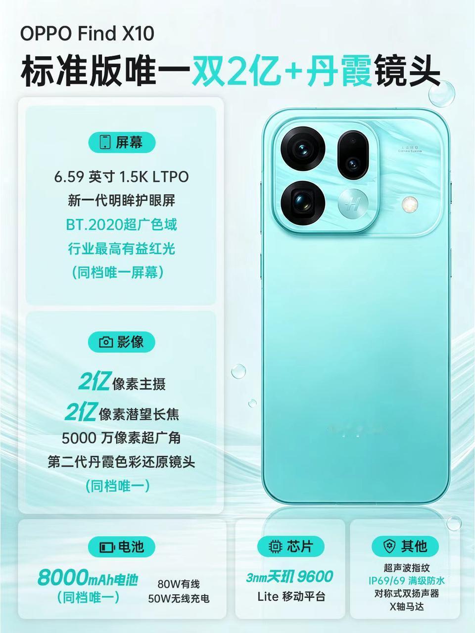 这两天OPPO Find X10系列的爆料越看越不像“小改款”。屏幕、影像、续航