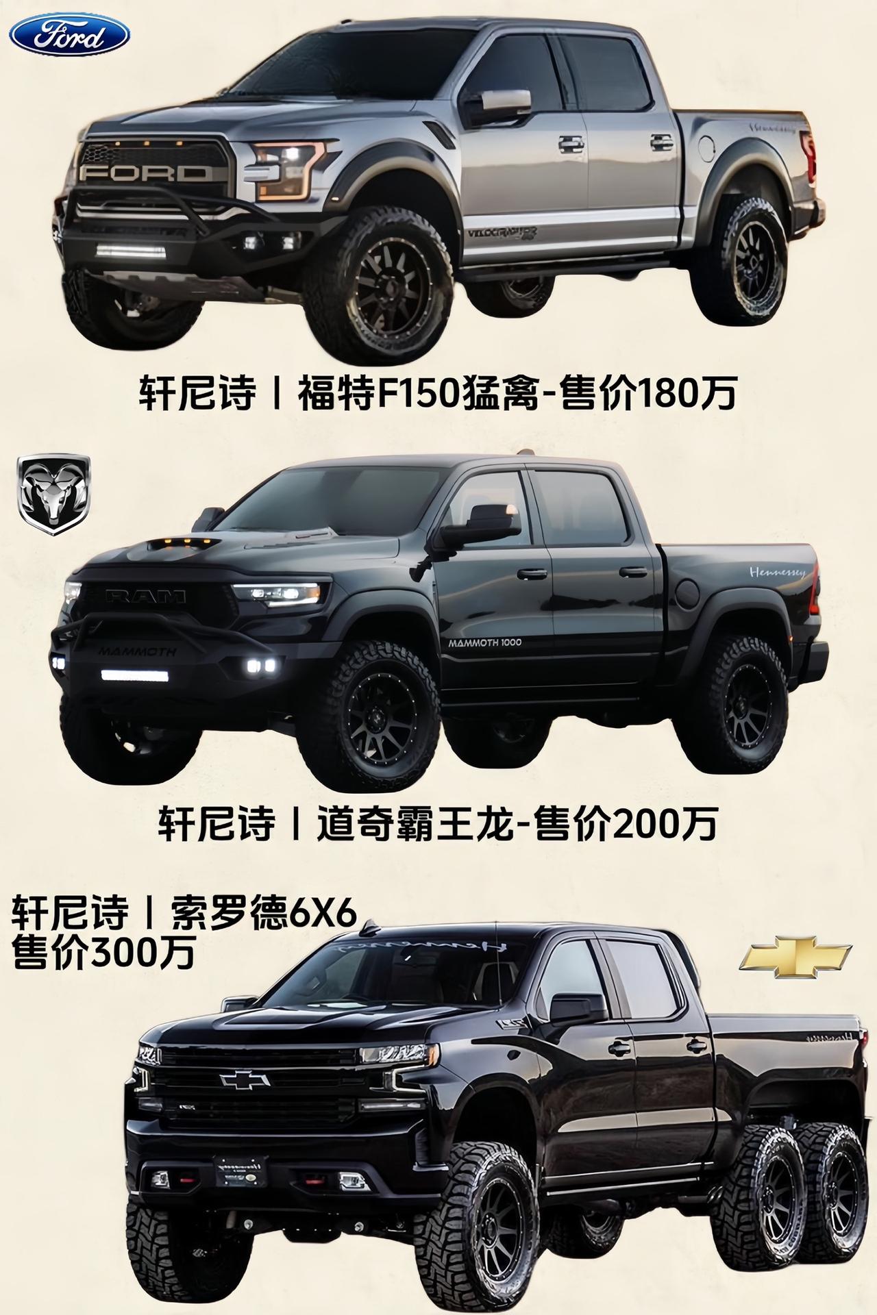 轩尼诗出品，必属精品！汽车改装 #轩尼诗毒液gt
