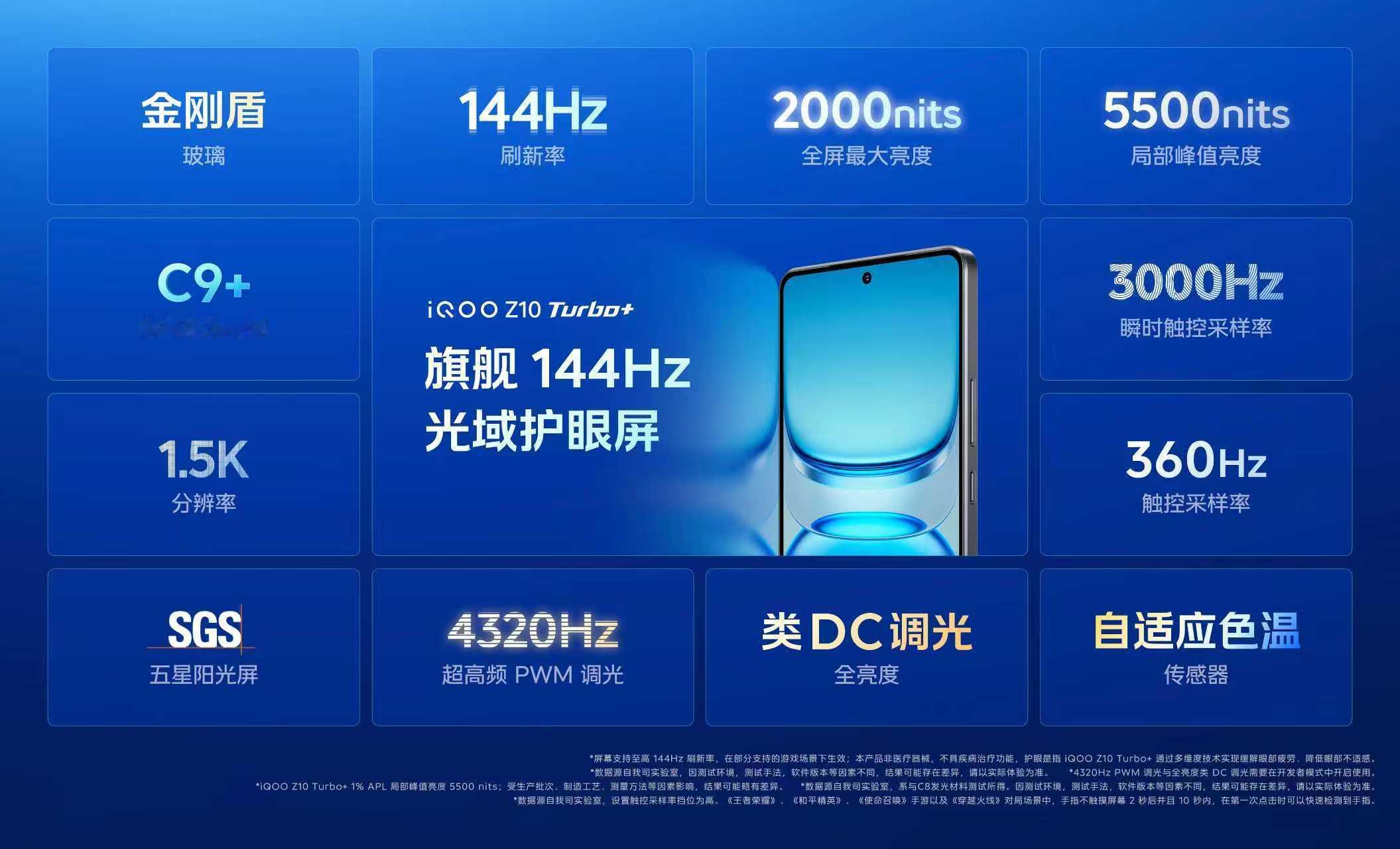 iQOO Z10 Turbo+屏幕和配色：配备了一块144Hz 1.5K OLE