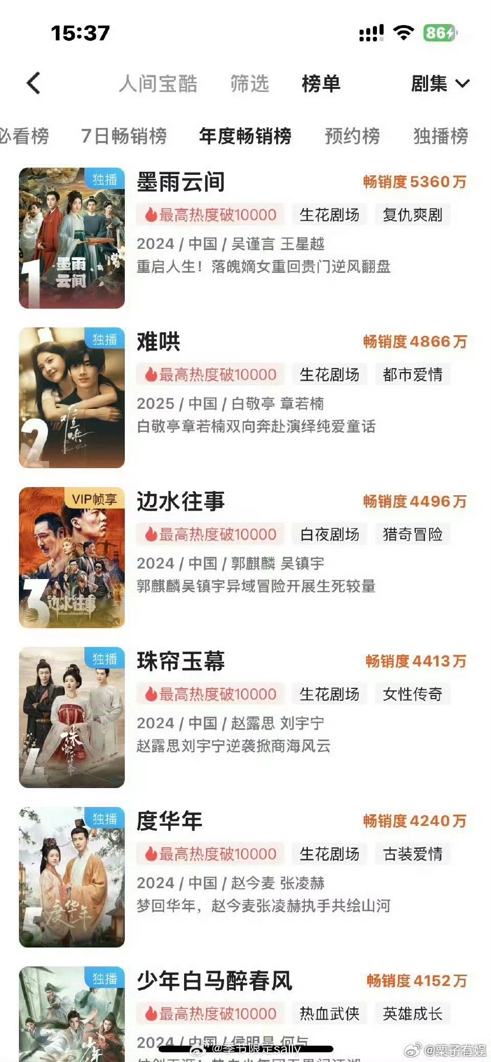 优酷畅销榜优酷畅销拉新榜优酷畅销拉新榜，可以，[爱你][爱你] ​​​