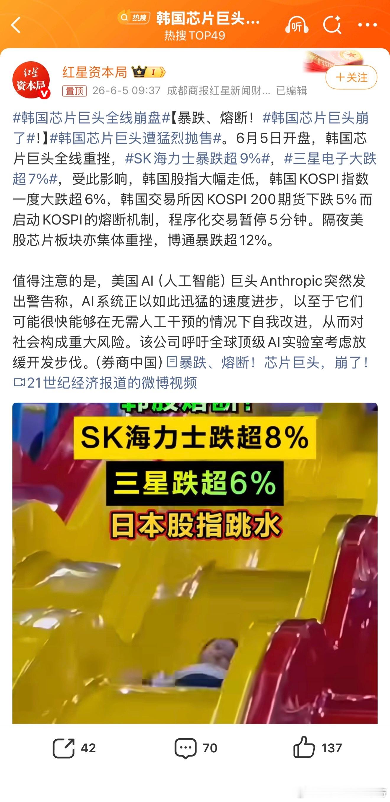 韩国芯片巨头全线崩盘短期效应…长期效应…本轮韩系芯片暴跌是估值回调+资金出逃+市