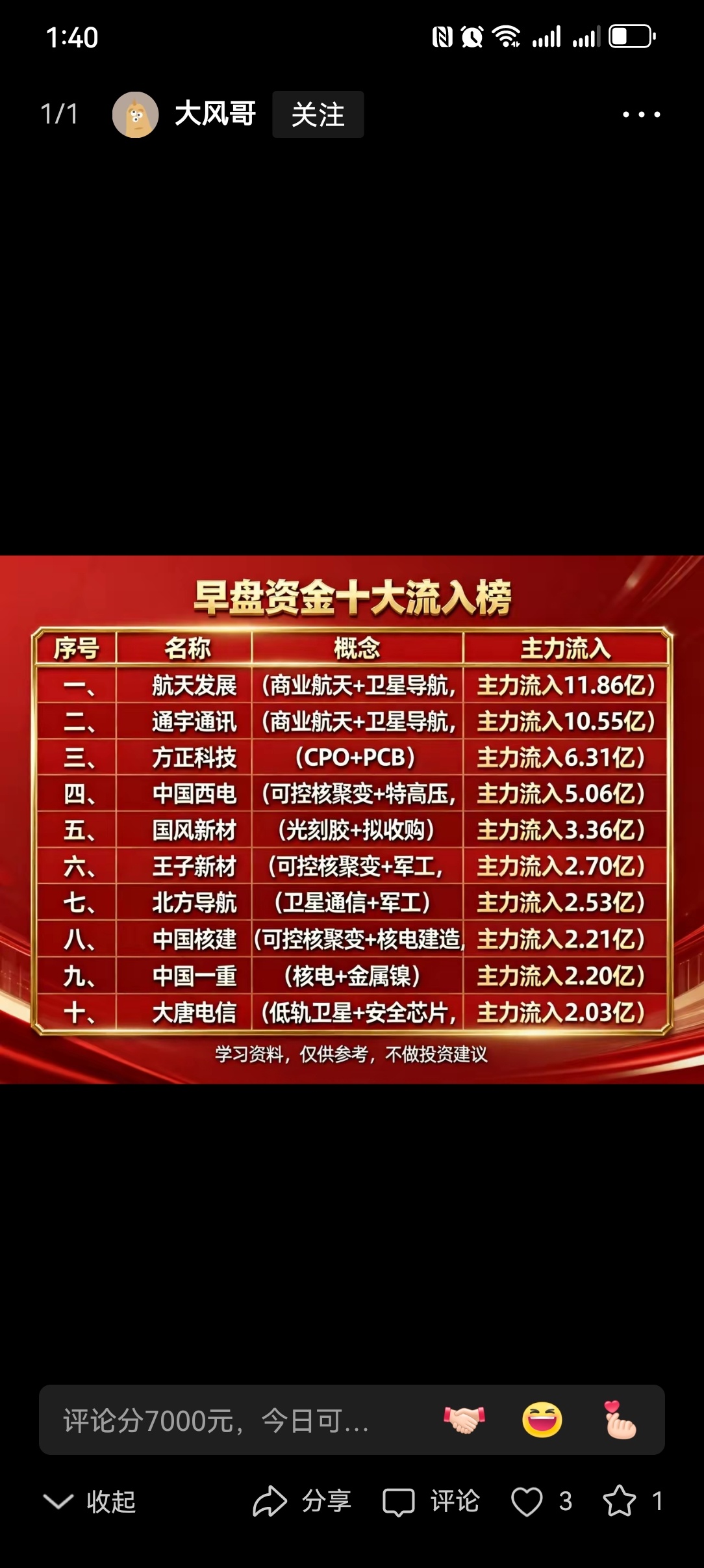 2027年1月7日:早盘资金十大流入榜一、航天发展（商业航天+卫星导航，主力流入