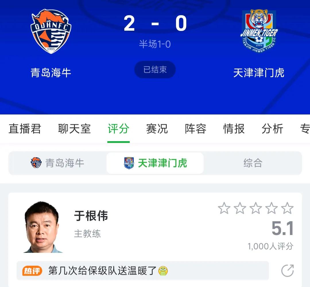 没想到于根伟率领的天津津门虎居然连中超倒数第一都输了啊。
天津津门虎在于指导的带