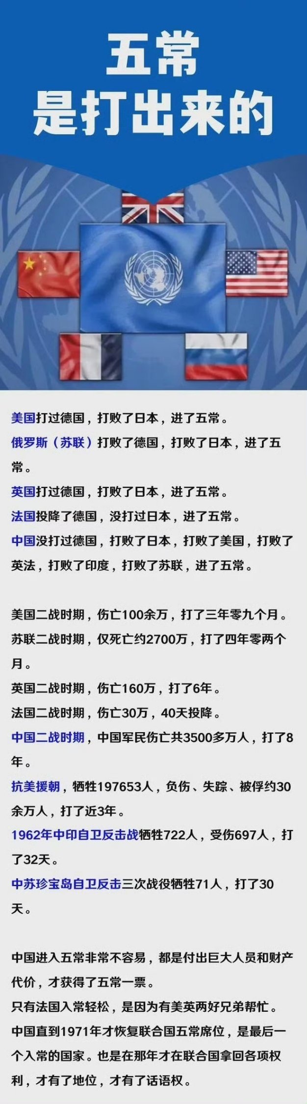 印度说想进常任理事国，先把五常打一遍再说！中国是联合国唯一打过其他四常的五常国家