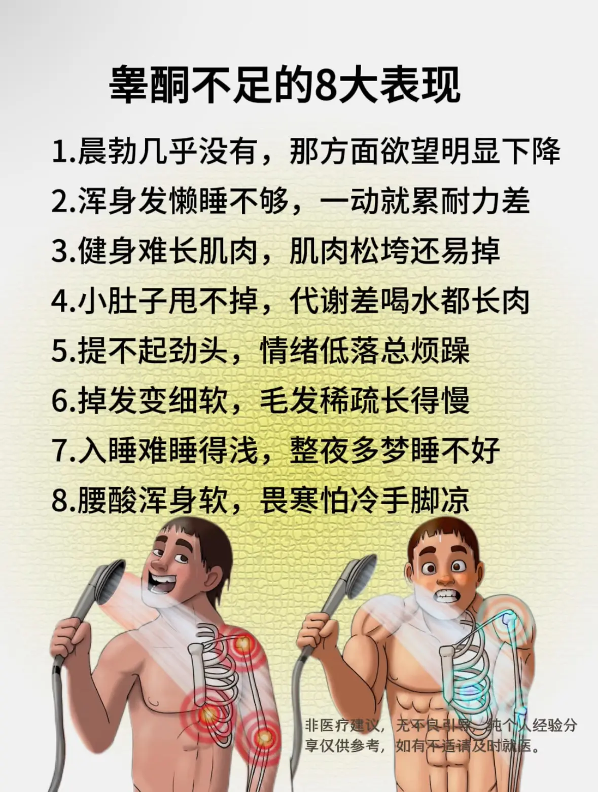 男生兄弟们，你知道睾酮的重要性吗？