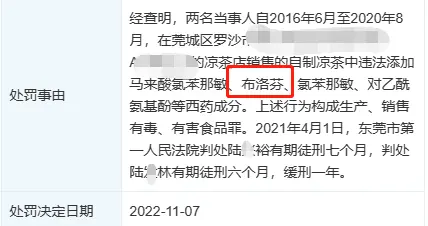 凉茶里加布洛芬，一老板被判刑！