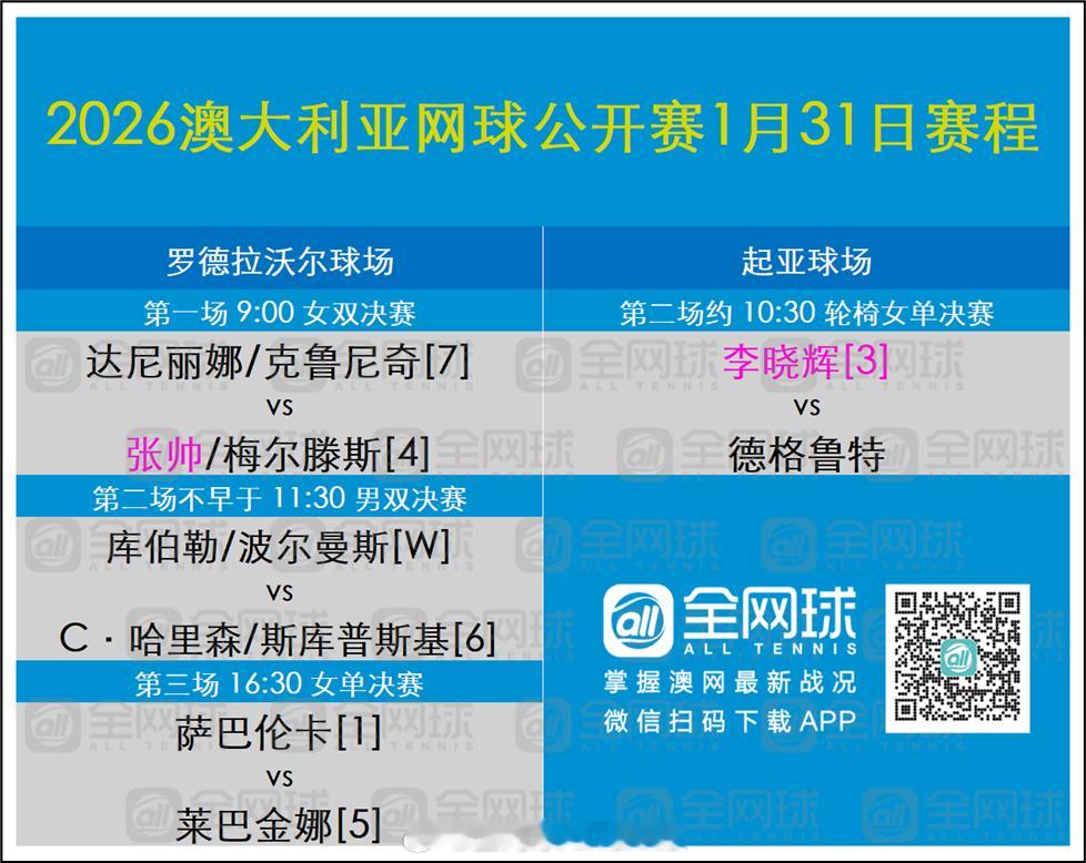 澳网2026 1月30日赛程📣🎾罗德拉沃尔球场北京时间9:00  女双决赛?
