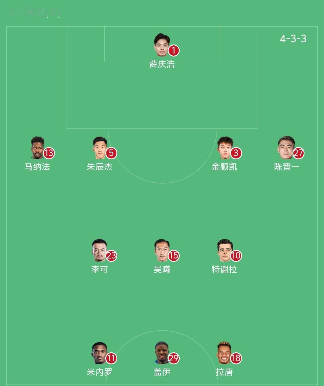 今晚上海申花亚冠首发出炉，首发三个前锋全是外援，其中两个球队首秀，希望新来的外援