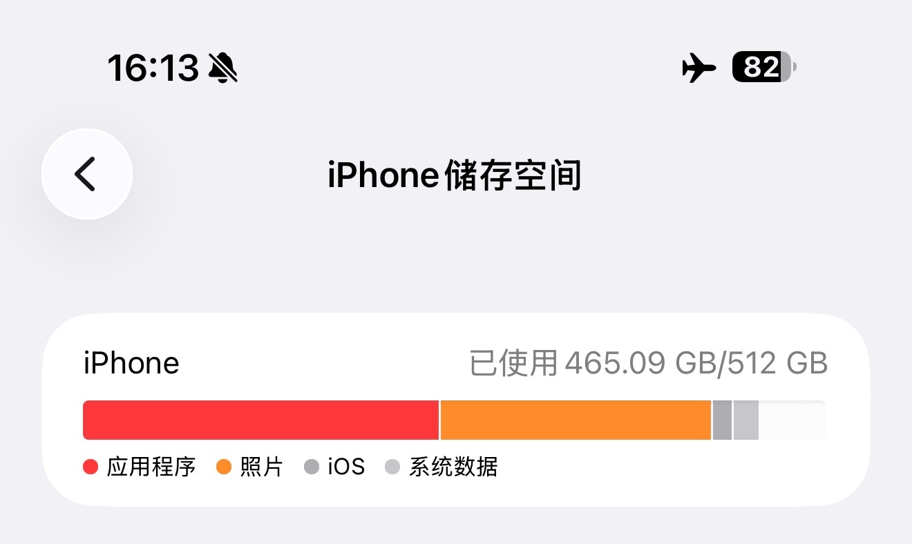 iPhone改日期 空出20G20 个g太夸张了，但确实内存多了