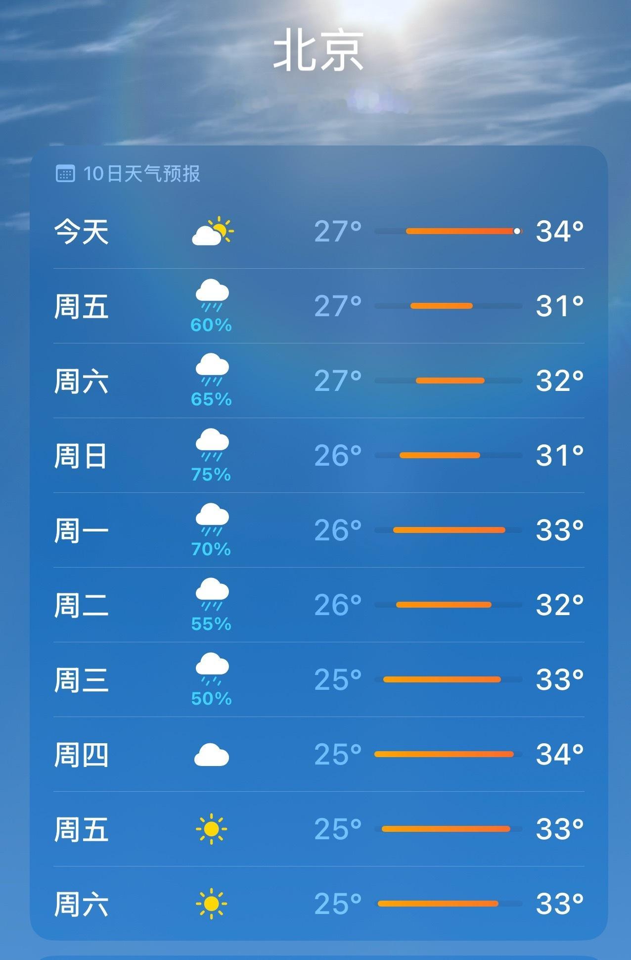 想看到花车小深给8.2北京环球种太阳