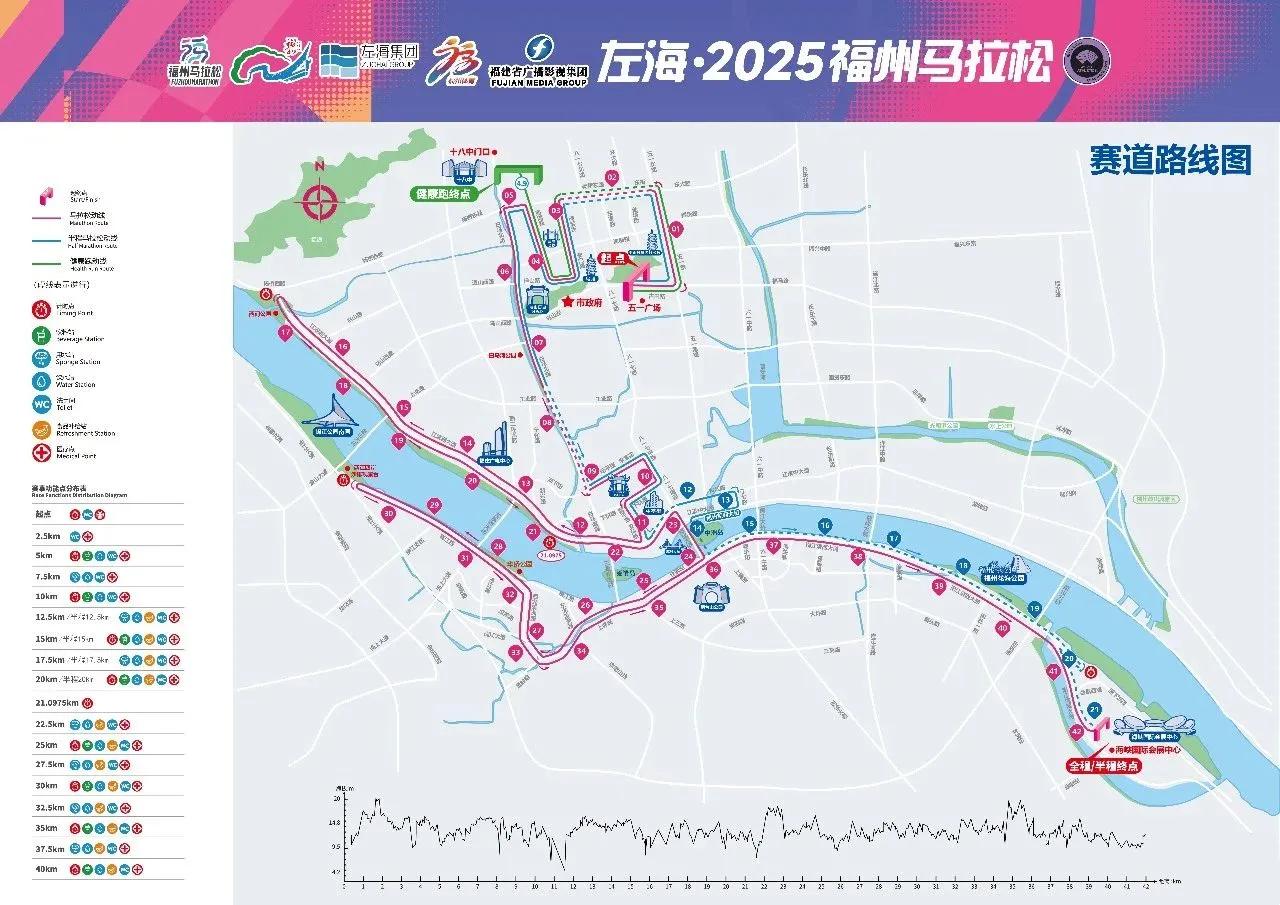 跑圈重磅好消息！
2026福州马拉松正式定档12月27日！
报名即将开启，年底重