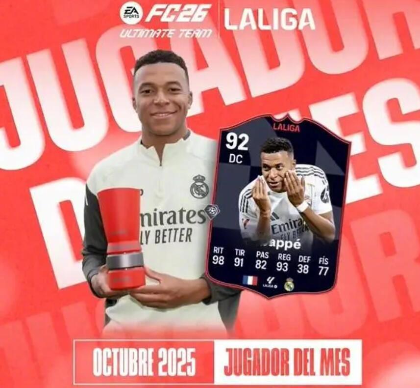 西甲官方宣布，姆巴佩当选10月份最佳球员。10月份，姆巴佩代表皇马在西甲出场3次