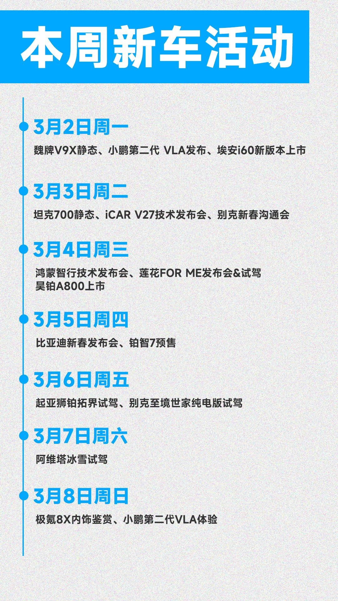 发晚了，这周密集爆发，忙不过来了！