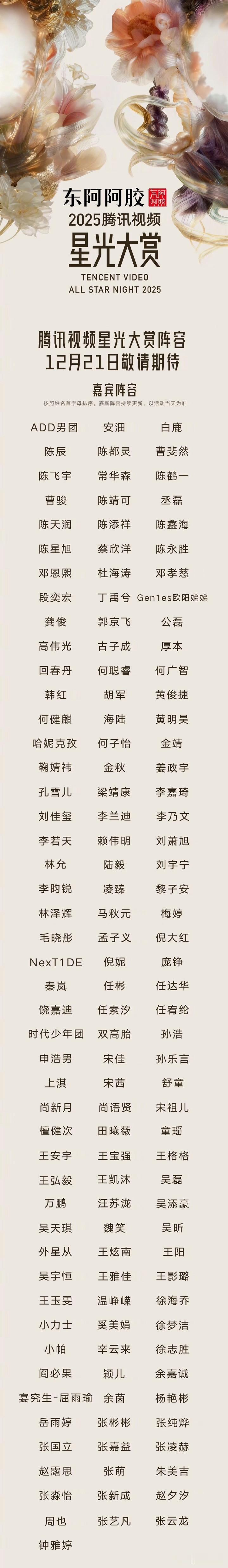 12月8日，今日星光大赏官宣，名单一公布，先找一圈人，孟子义，李昀锐，王鹤棣，汪