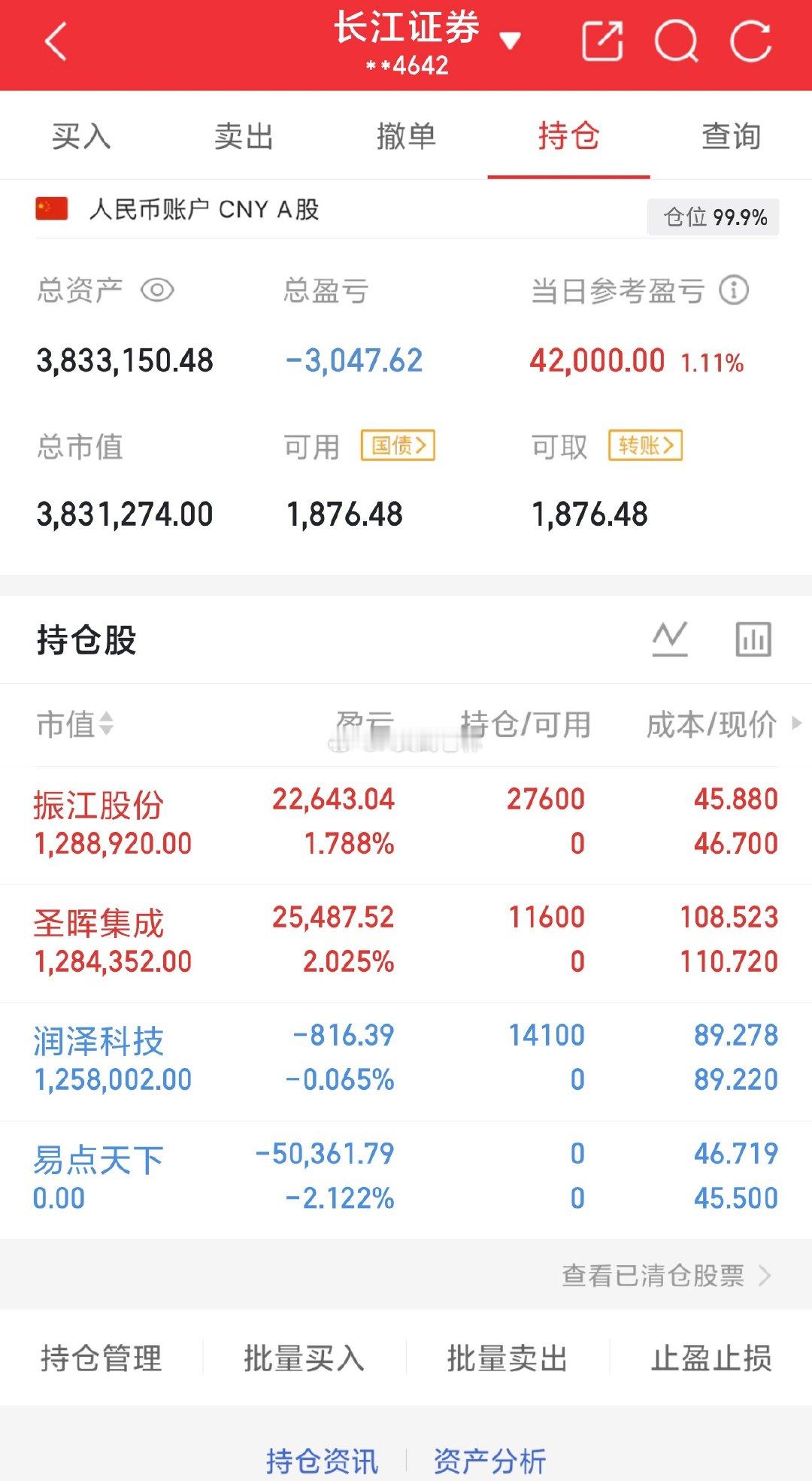 用80万本金实盘记录（第219天）实力见证，拒绝马后炮！！！继续持有： 今日卖出