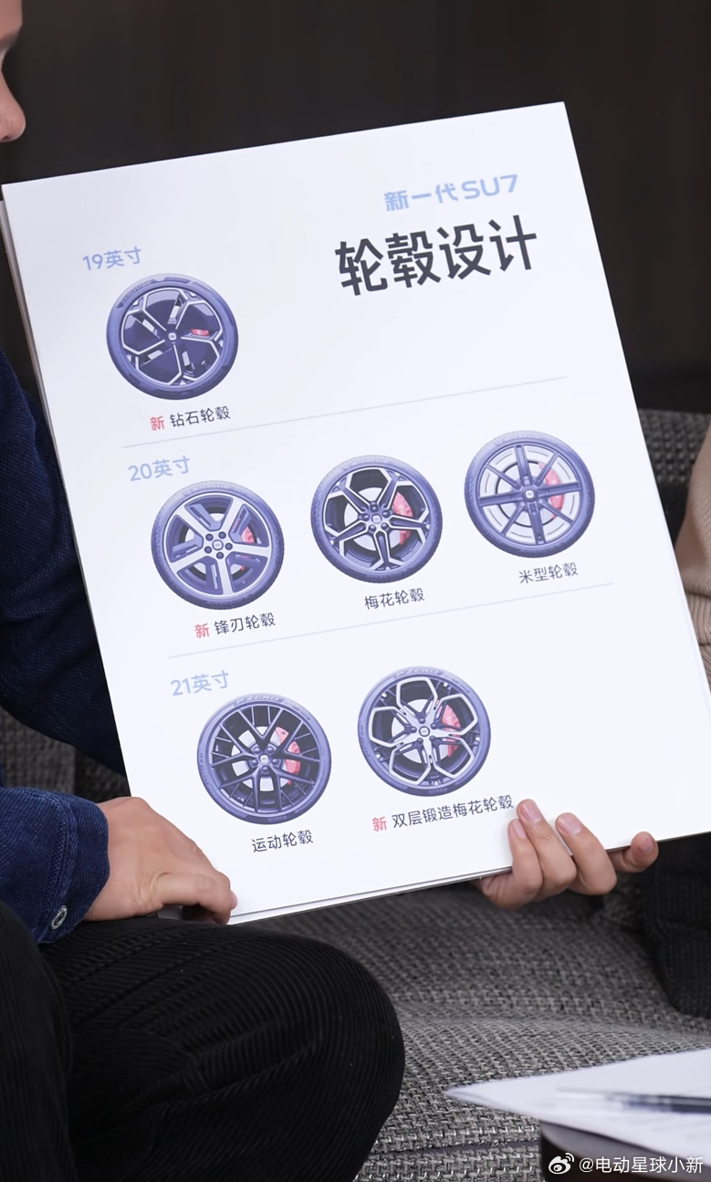 今晚雷军直播爆料新一代小米 SU7 的信息点- 新轮毂：19寸的低风阻钻石轮毂（