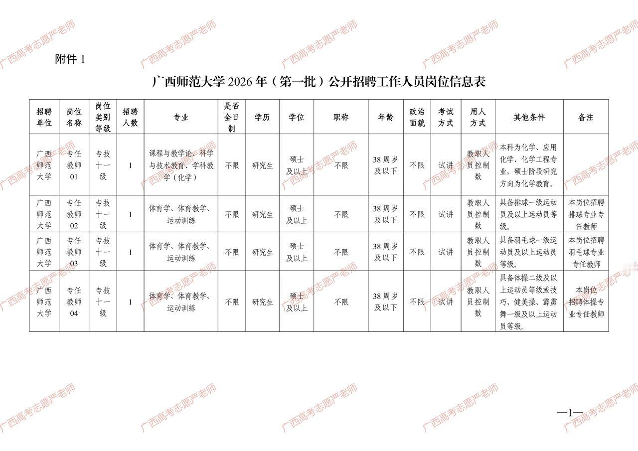 广西师范大学2026年（第一批）公开招聘工作人员公告——