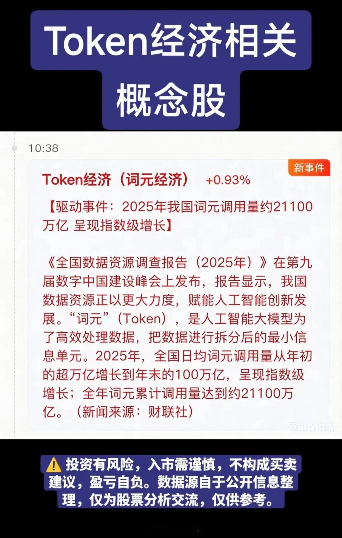 Token经济相关概念股！1.芯片半导体2.服务器相关3.大模型4.词元工厂（A