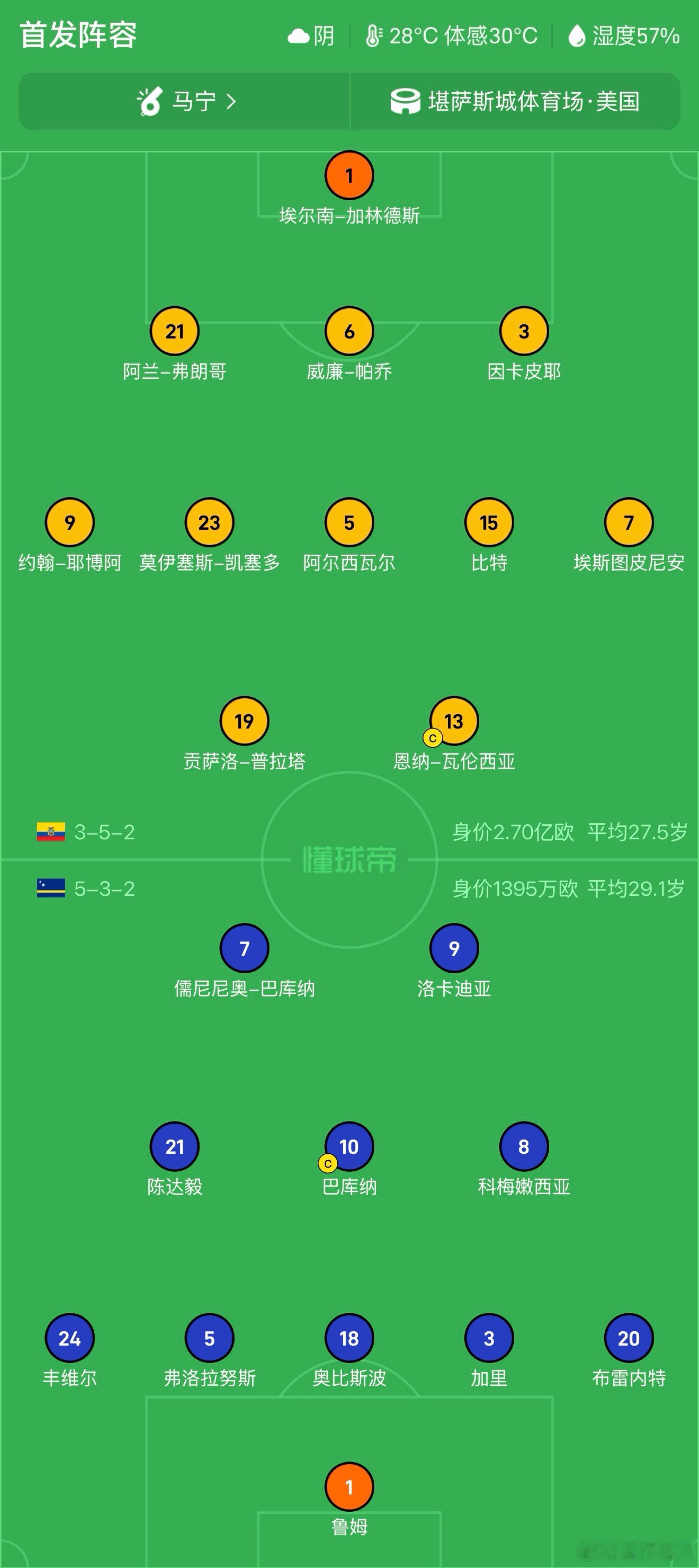 早起看马宁厄瓜多尔vs库拉索马宁