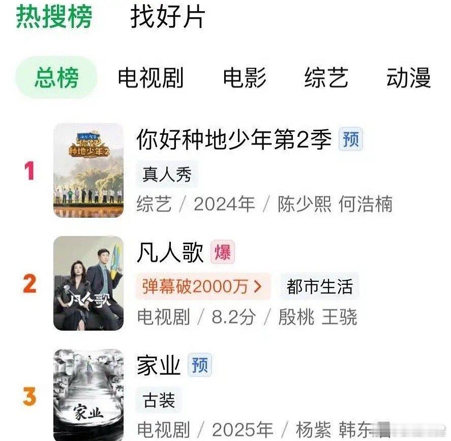 现在知道杨紫为什么招人恨了 ​​​