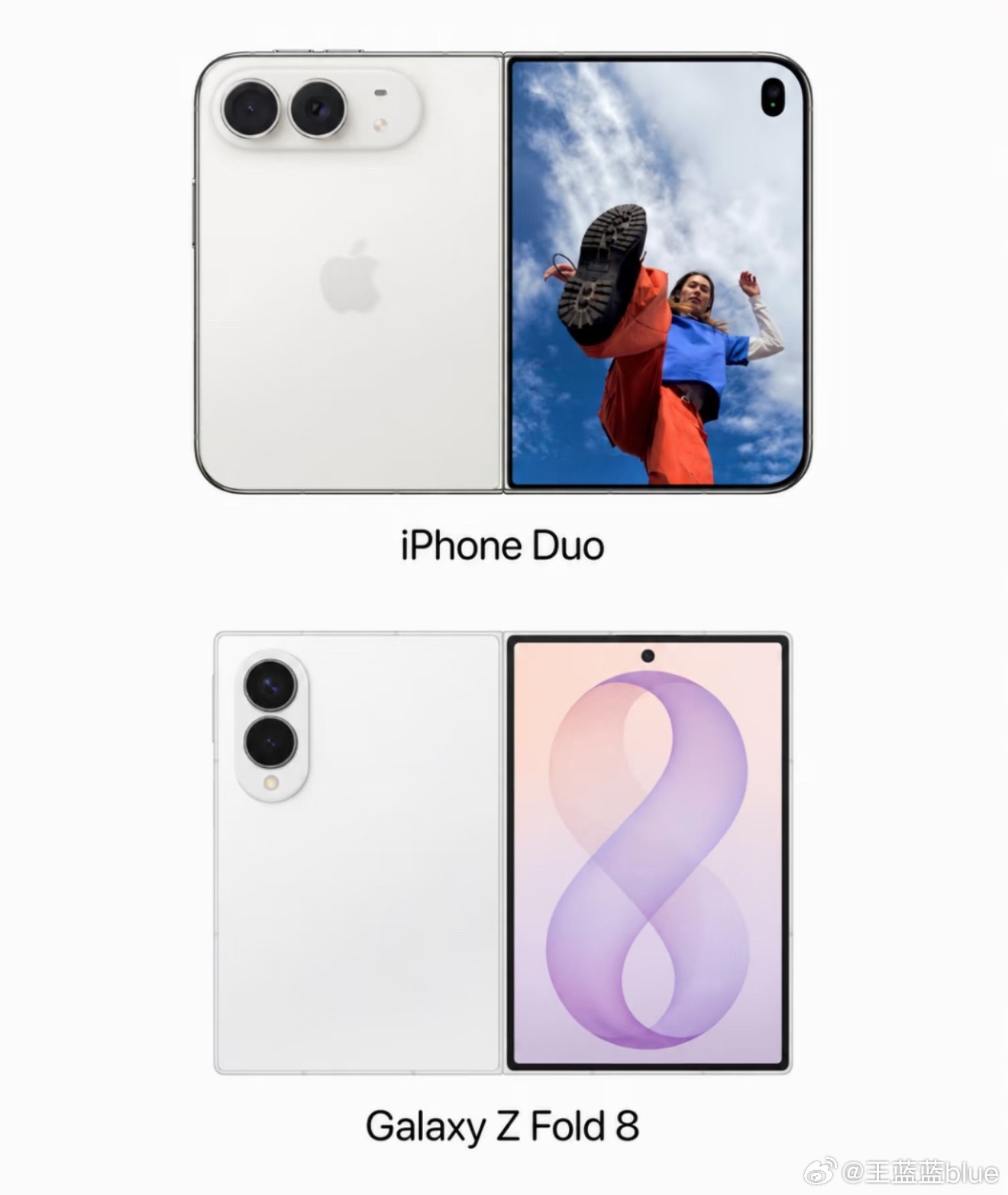 iPhone Duo 🆚三星Z Fold 8Fold8 201g，闭合厚度9.