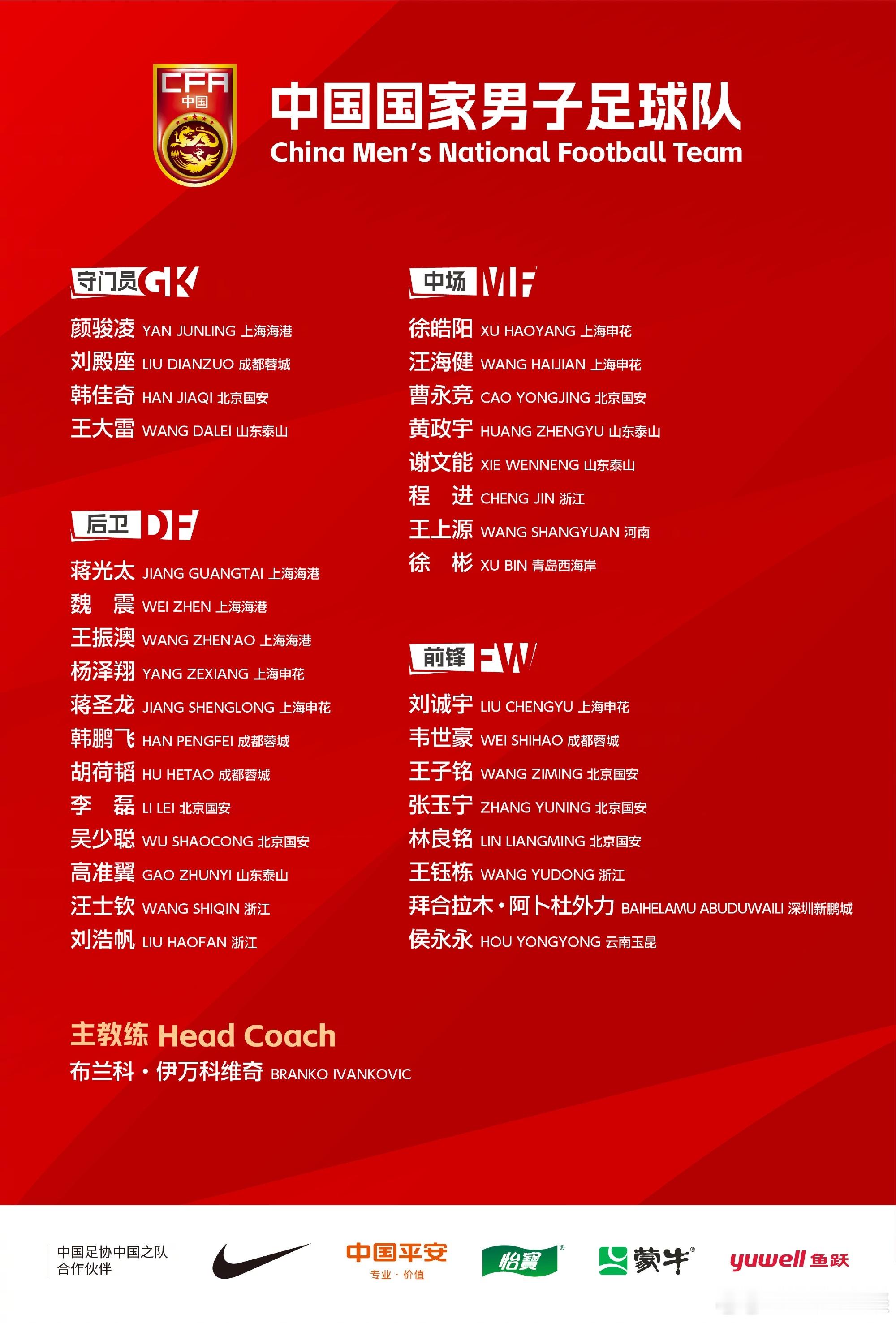 侯永永入选新一届国足名单，昨天的表达很是时候，u20国家队的王玉栋和刘诚宇也升级