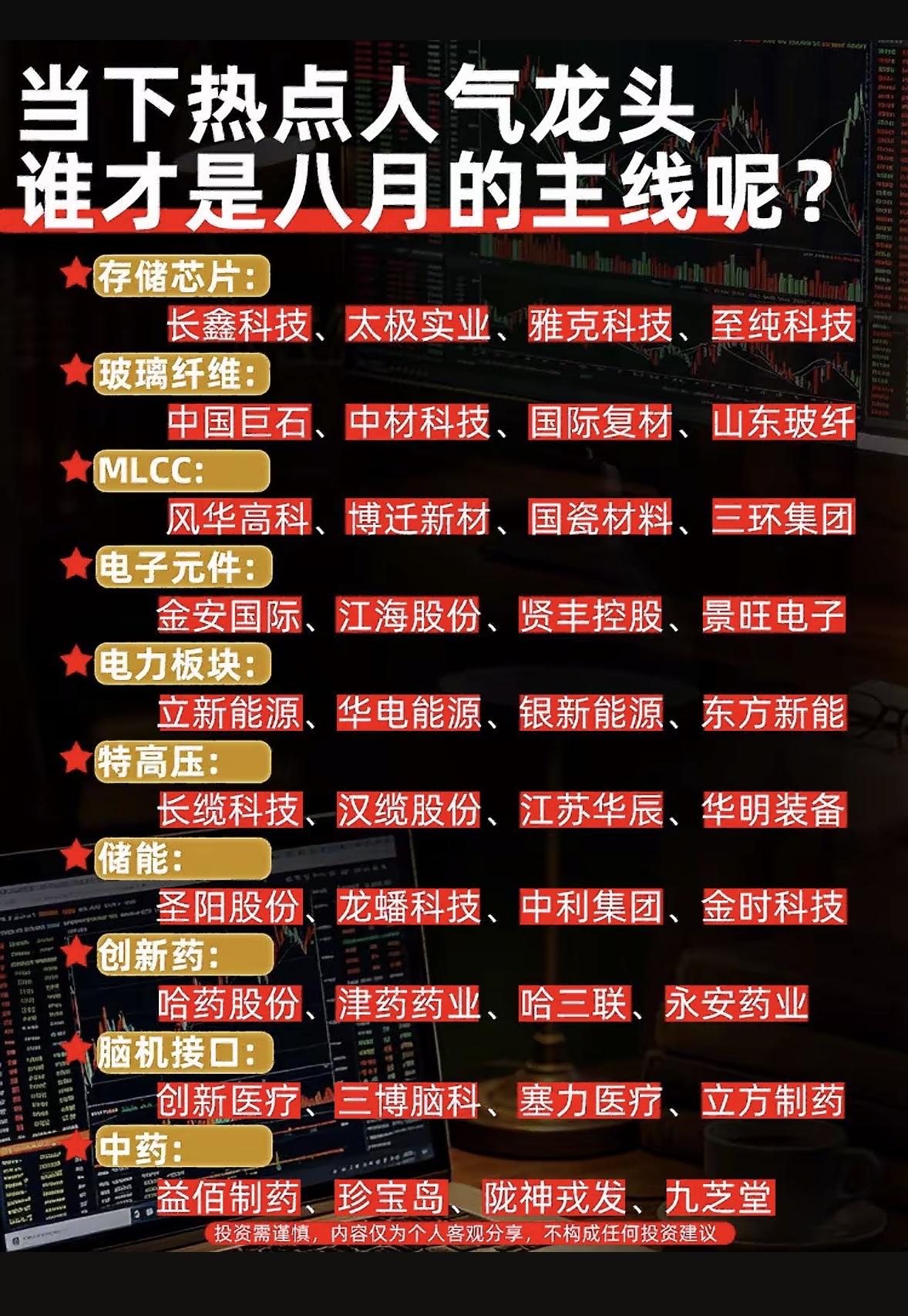 8月投资热点分析：谁才是龙头？

2026年8月投资热点谁是龙头还真不好说。7月