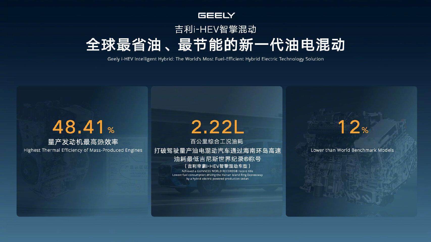 中国混动油耗打破世界纪录 以前开车，省油是省油，但每次红灯起步都被后车滴滴。这次