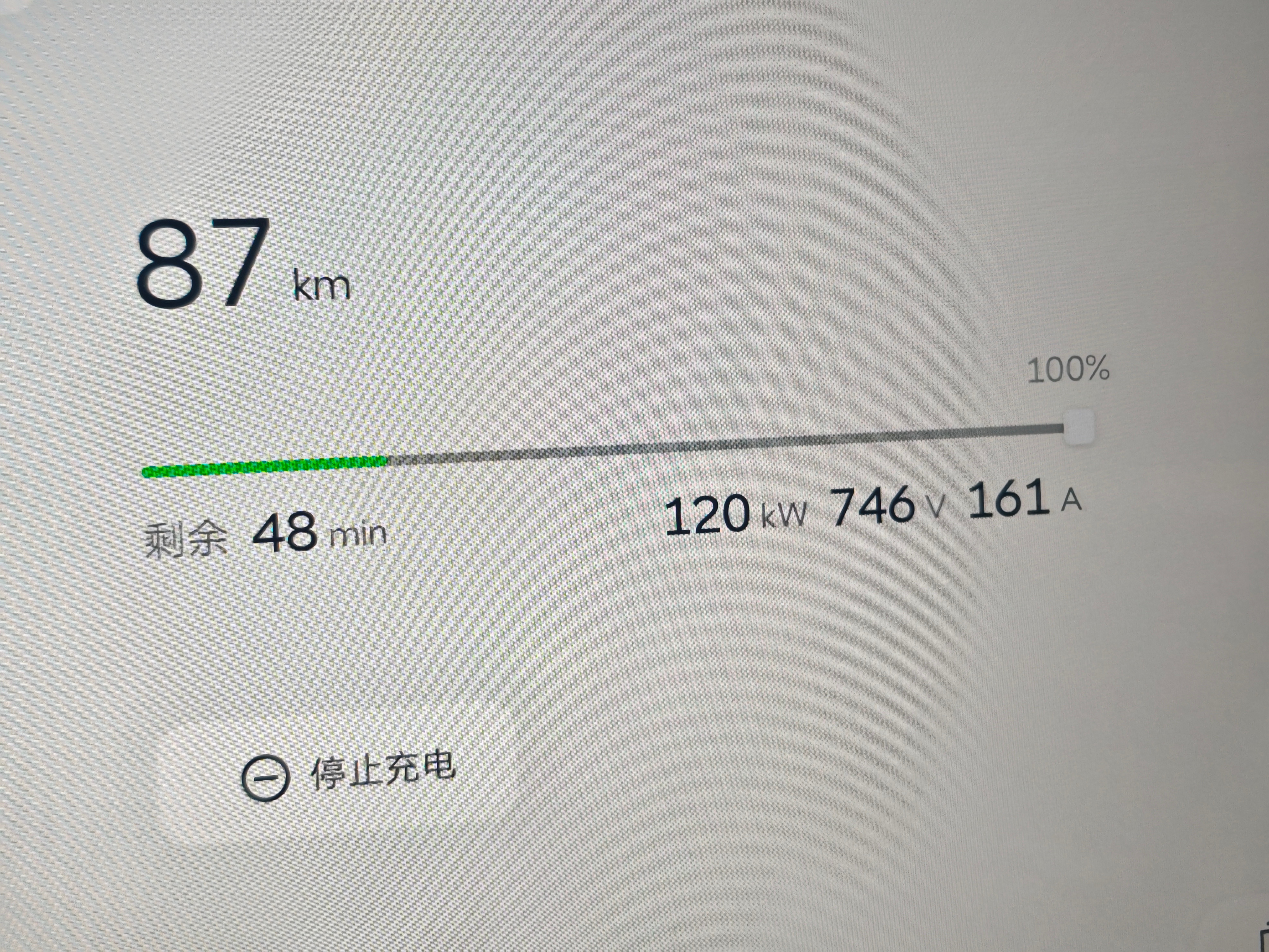 也就是夏天，敢挑战这种电量开回家充电，放在冬天我这种稳健型性格，绝对老老实实就近